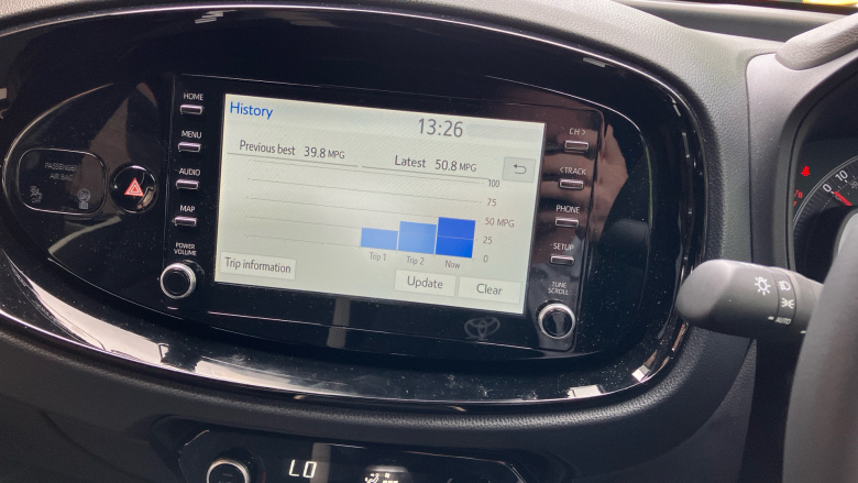 Toyota Aygo X 1.0 VVT-i Air Edition 5dr Petrol Hatchback